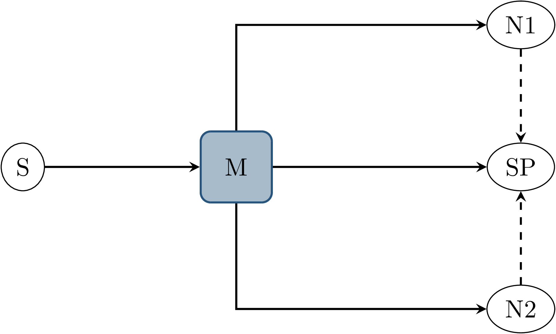 ../_images/nodegraph-example_service_calls.png